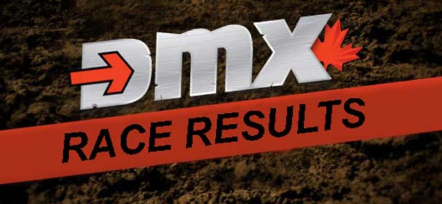 Riviere du Loup Arenacross Results