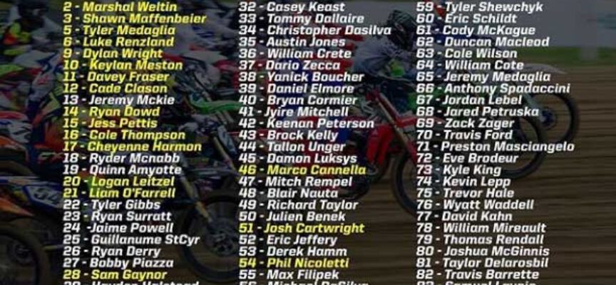 2021 Rockstar Triple Crown National Numbers