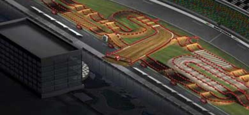 2021 Daytona Supercross Animated Track Map