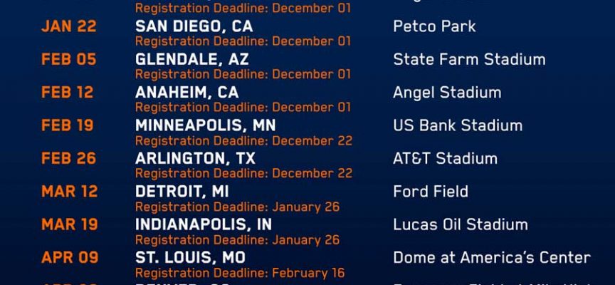 2022 KTM JUNIOR RACING SX Registration and Schedule