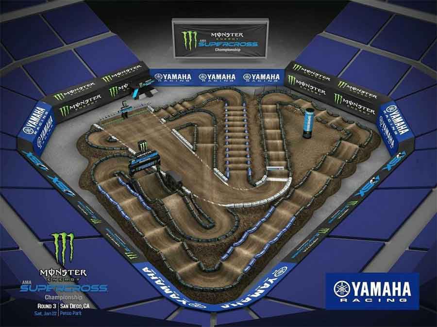San Diego SX Track Map and Schedule Direct Motocross Canada