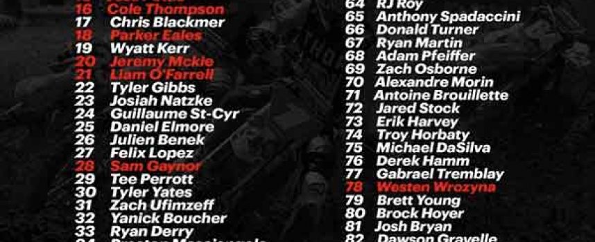 2023 Canadian Triple Crown Numbers