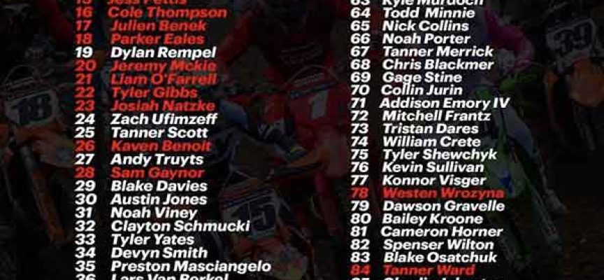 2024 Canadian Triple Crown Series Numbers