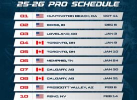 2025-2026 AMA FIM North American Arenacross Championship Schedule Release