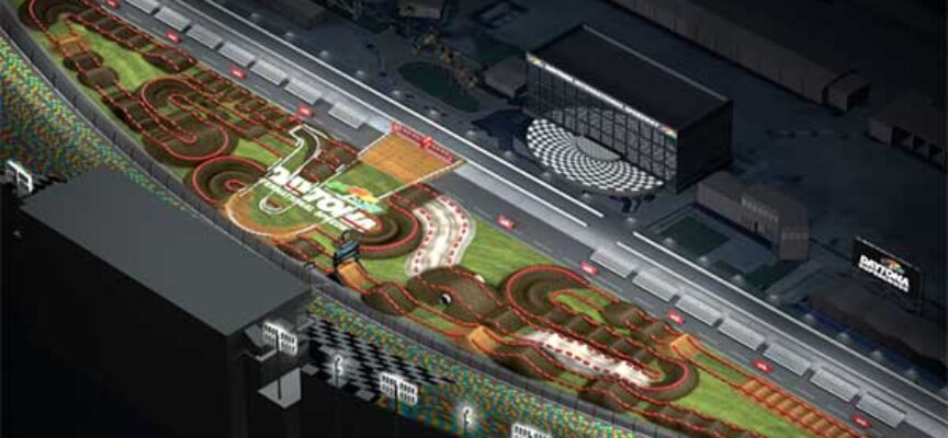 Daytona International Speedway Unveils Course Design for 2026 DAYTONA Supercross