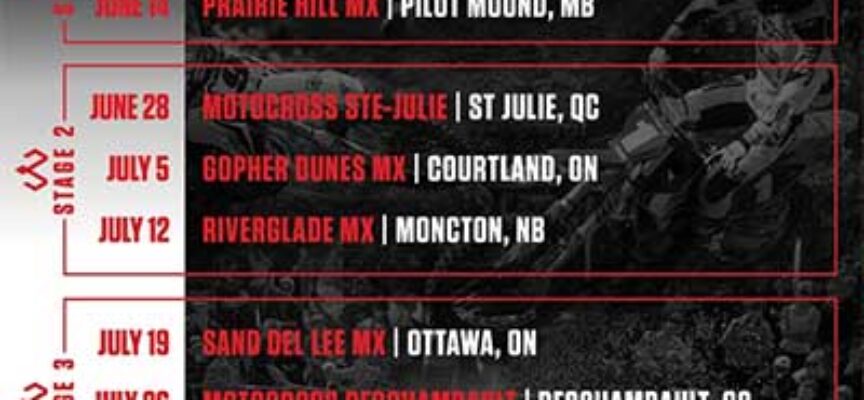 Updated 2026 Canadian Triple Crown Series Motocross Nationals Schedule