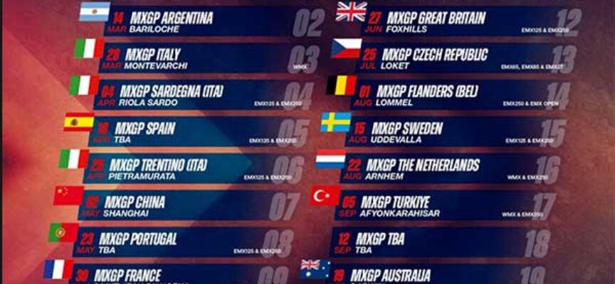 PROVISIONAL 2027 FIM MOTOCROSS WORLD CHAMPIONSHIP CALENDAR ANNOUNCED