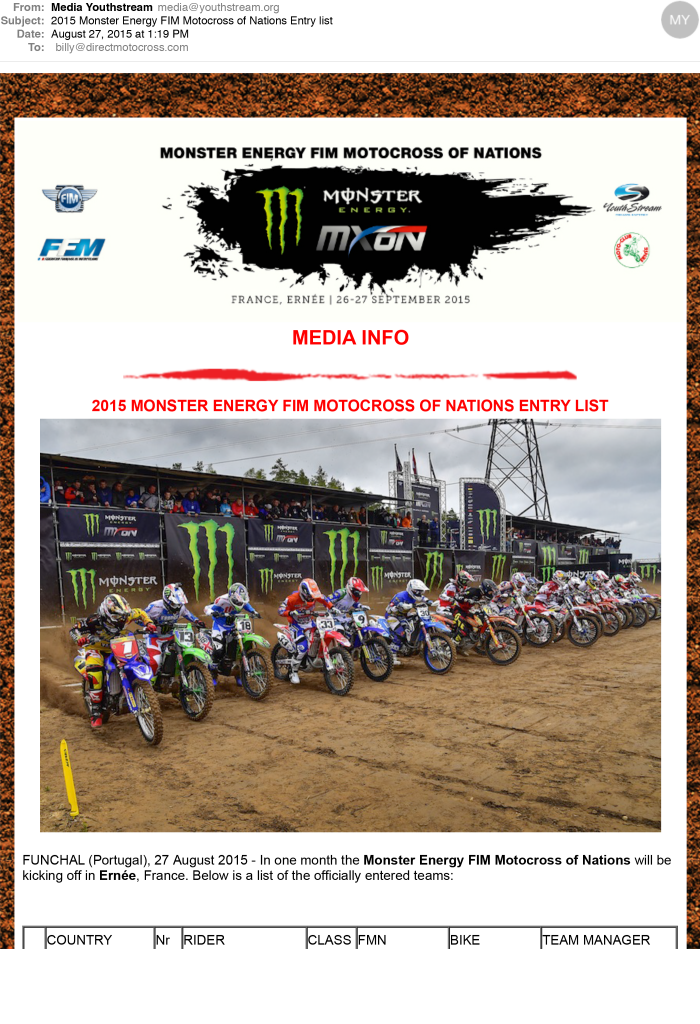 2015 Monster Energy FIM Motocross of Nations Entry list-1