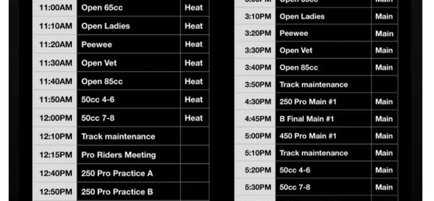 Rockstar Triple Crown Supercross Race Day Schedule