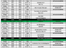ECAN Race Schedule | Motocross Deschambault